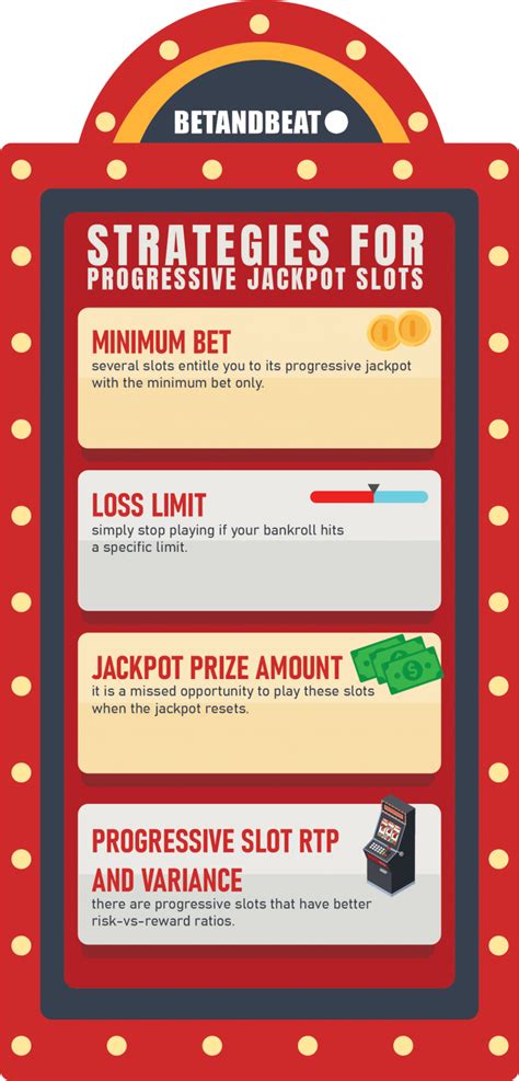 progressive slots rtp|theoretical progressive programs.